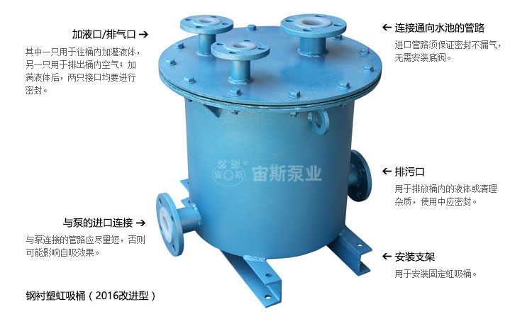 宙斯泵業(yè)鋼襯塑虹吸桶2016改進型