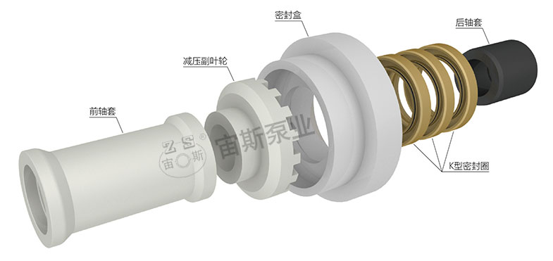 K型密封組合（HFM）帶副葉輪