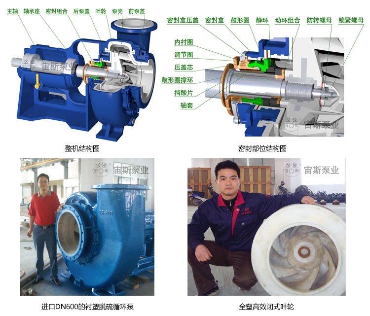 脫硫循環(huán)泵軸密封的研發(fā)和使用