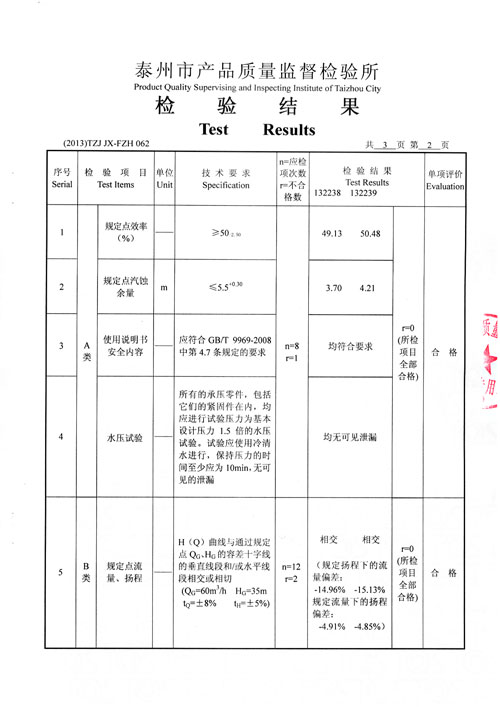 UHB-ZK-A系列塑料離心泵檢驗(yàn)報(bào)告